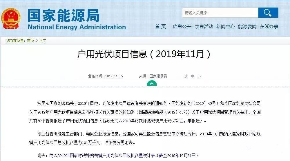 《國(guó)家能源局關(guān)于2019年風(fēng)電、光伏發(fā)電項(xiàng)目建設(shè)事項(xiàng)通知》